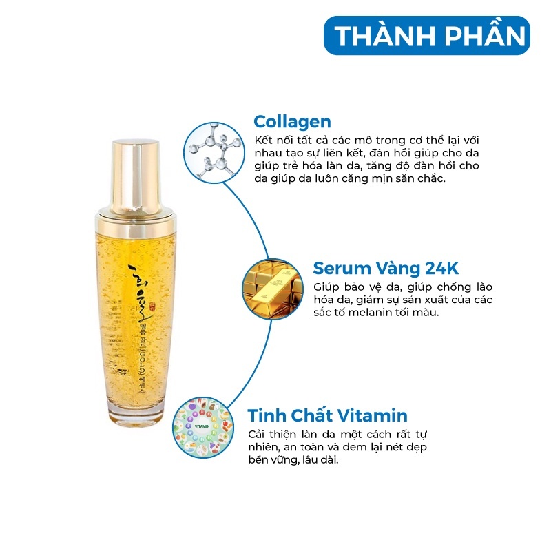 Serum Collagen Tinh Chất Vàng 24K Lebelage Heeyul Premium Gold Cho Da Căng Bóng, Cải Thiện Nếp Nhăn