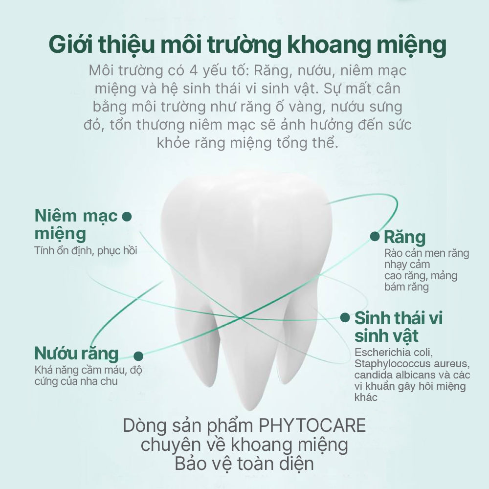 KEM ĐÁNH RĂNG INFINITUS GIẢM NHIỆT MIỆNG, THƠM MIỆNG, ĐÁNH BAY MẢNG BÁM