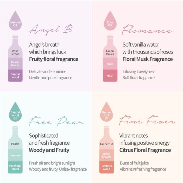 Nước Hoa Sáp Lăn CHATEAU LABIOTTE WINE PERFUME BAR 6G Hàn Quốc