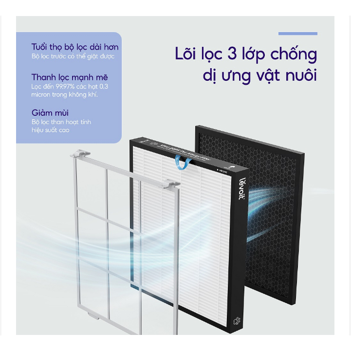 Máy lọc không khí Levoit Vital 200S 88m2 - khử mùi diệt khuẩn - hút lông thú cưng mạnh - Hàng chính hãng