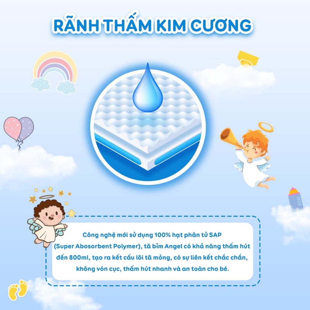 Tã Dán ANGEL Ultrathin Core full size COMBO 3 BỊCH