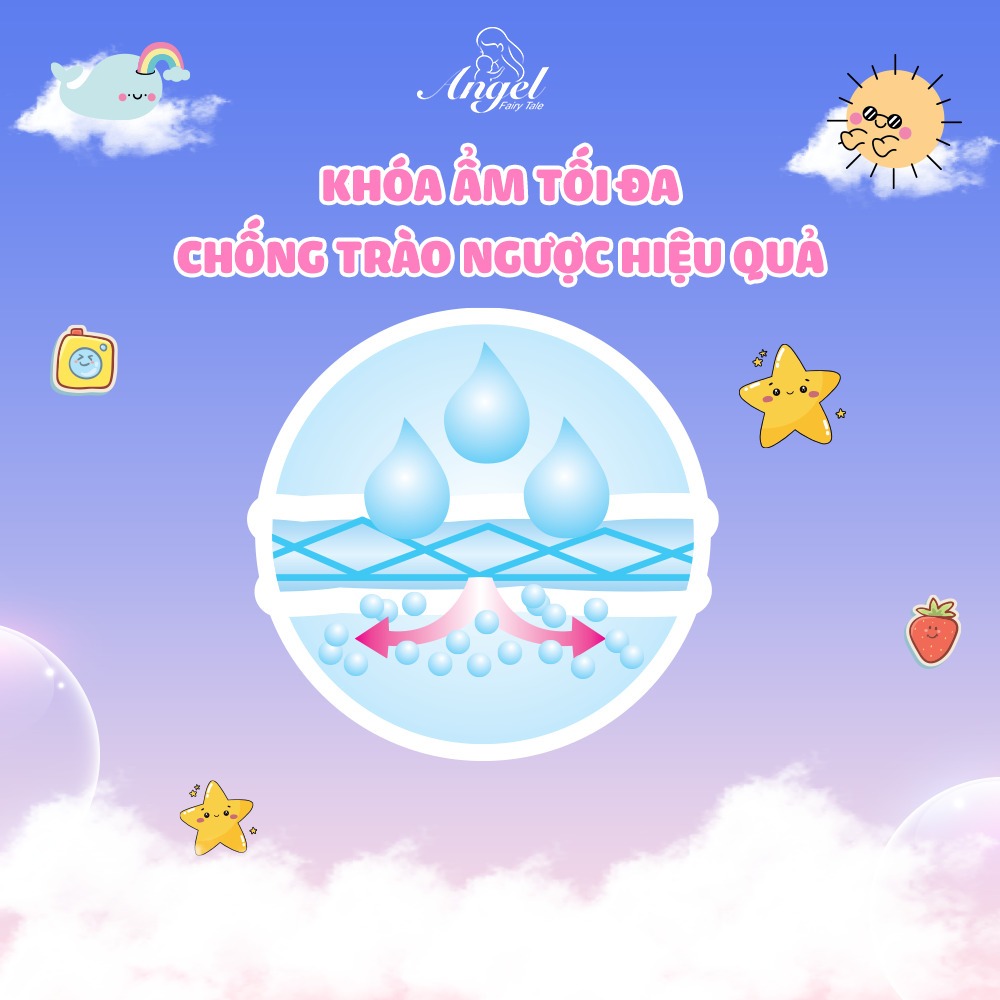 Bỉm Quần Angel Nhật Size M42-L40-XL38-XXL36-XXXL34