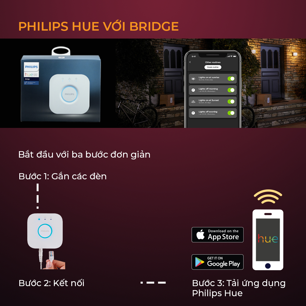 Điều khiển trung tâm Philips Hue Bridge