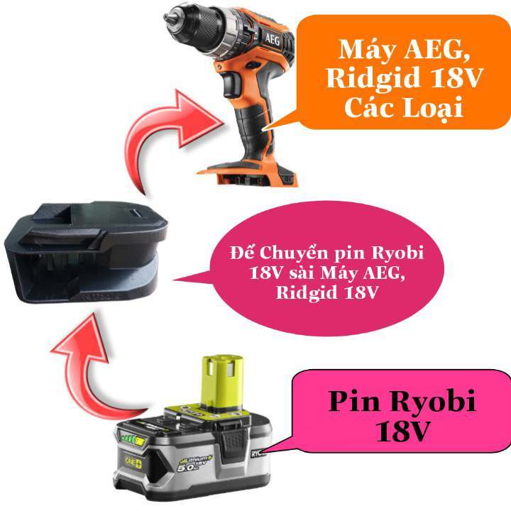 Đế Chuyển Pin Ryobi 18V Dùng Cho Máy AEG, RIDGID 18V In Nhựa Chịu Lực Siêu Cứng - Bộ Chuyển Đổi Ryob