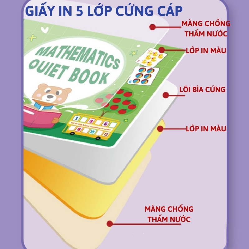 Học liệu bóc dán toán học thông minh Mathematics Quiet Book, Đồ chơi giáo dục Montessori cho bé tái sử dụng nhiều lần