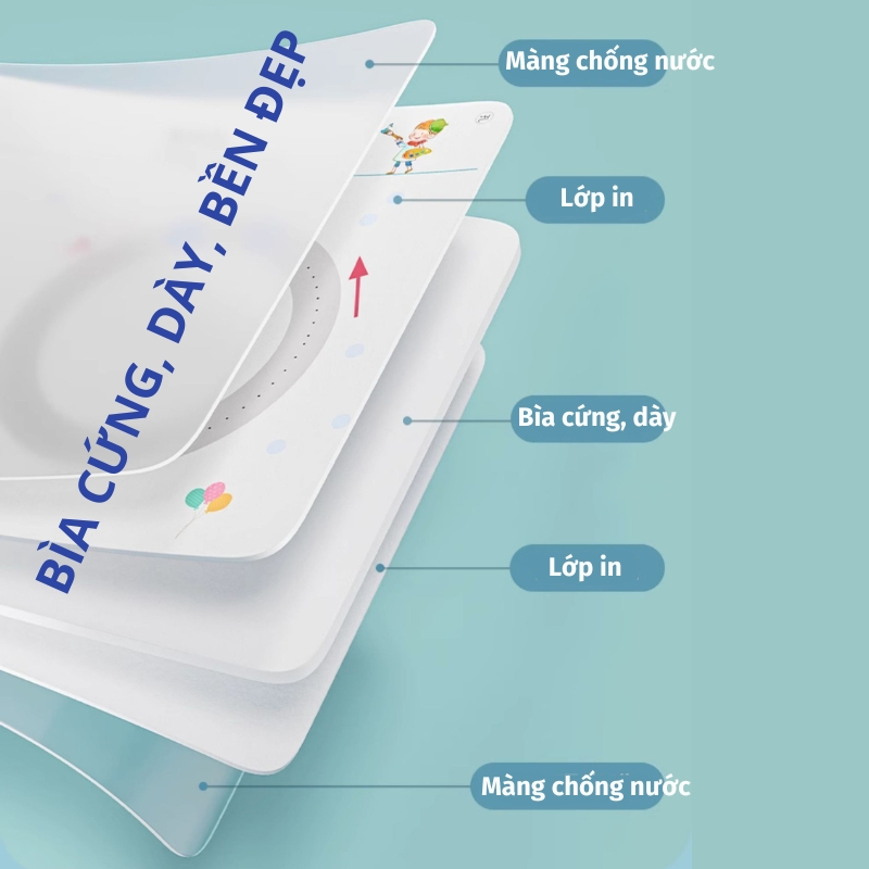 Quyển tập tô vẽ thông minh có thể xóa được 64 trang kèm 6 bút, Học liệu Montessori Đồ chơi giáo dục cho bé từ 2 tuổi