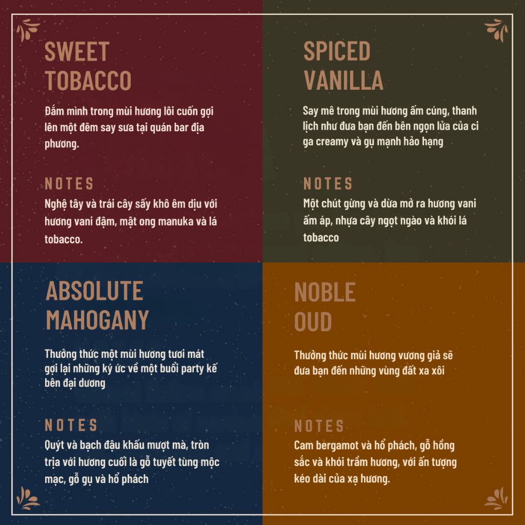 Xịt khử mùi toàn thân 18.21 Man Made Spirits Spritzer Body Spray 100ml | 4 mùi hương