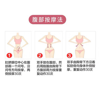 Set tình dầu và kem tan mỡ bụng