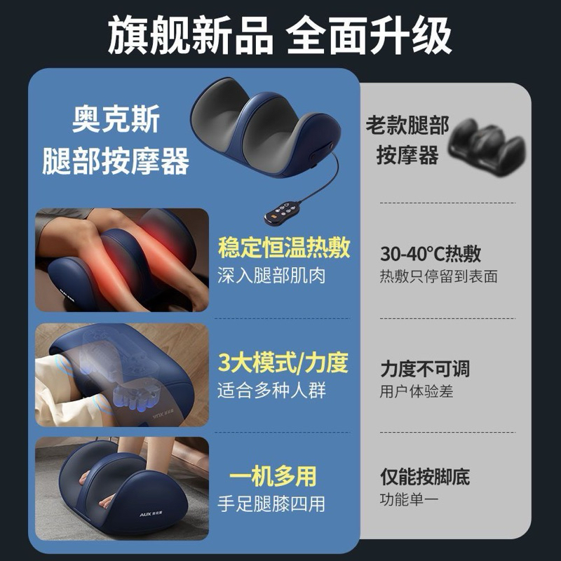 Máy massage vùng chân AUX đầu massage 3D 8 điểm tiếp xúc