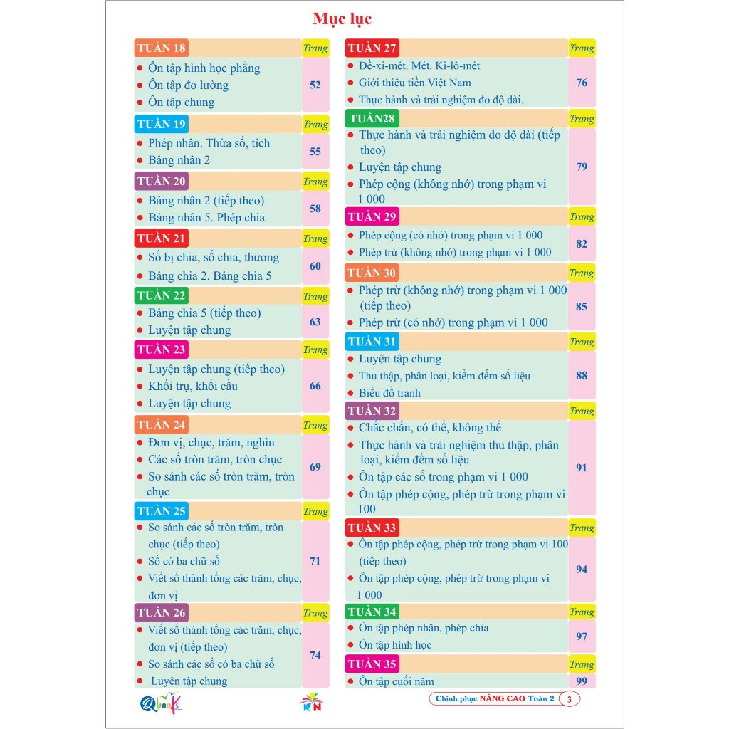 Sách - Chinh phục nâng cao toán 2