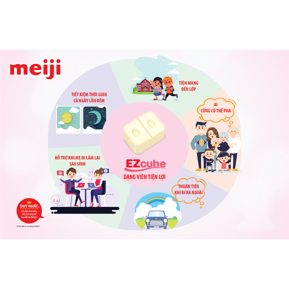 Sữa Meiji Growing Up Formula Thanh Sữa Meiji Hàng Chính Hãng Nhật Bản Cung Cấp Dinh Dưỡng Cho Trẻ Từ 1 - 3 Tuổi - Bibo M