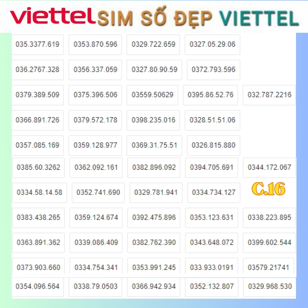 Sim Viettel Gía Rẻ,Đầu Số 0333.0368.0379.0399.Sim Nguyên Kít chưa đăng ký thông tin.