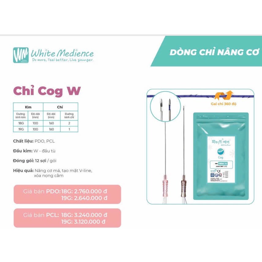Chỉ COG W