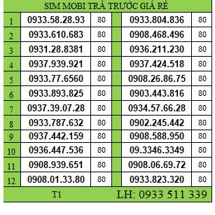 Sim số đẹp mobifone 09 giá rẻ