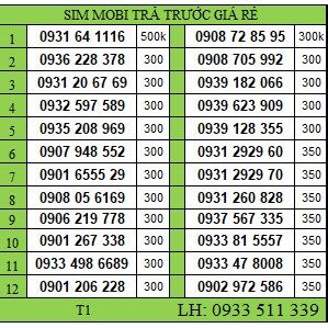 Sim mobi số đẹp 090. Đăng kí chính chủ