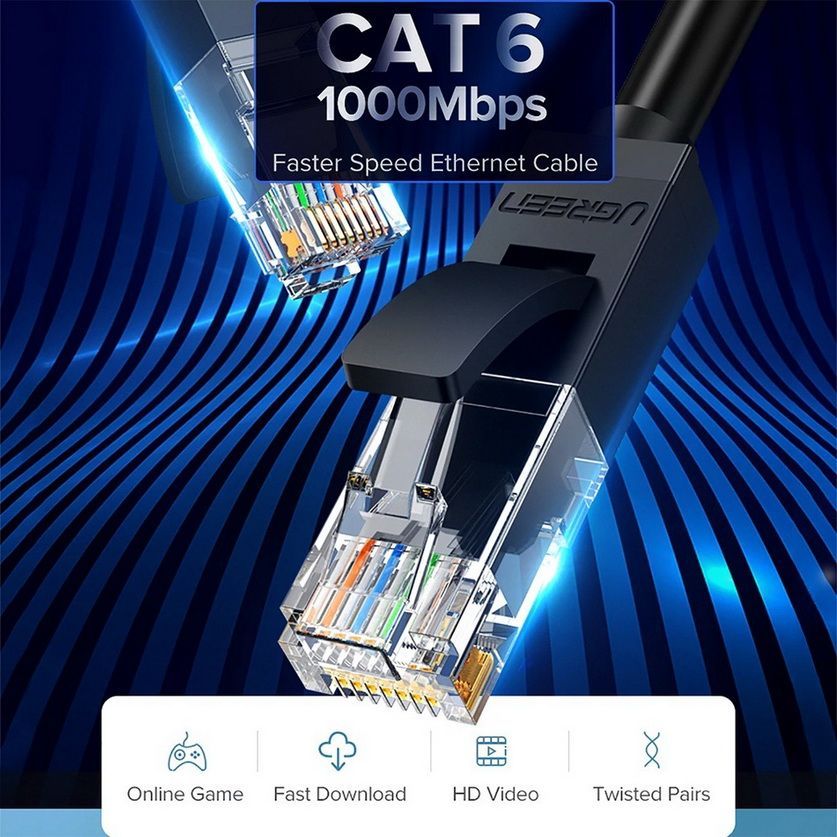 Dây cáp mạng đúc sẵn dẹt Cat6 dài 8m 26AWG Ugreen 50177