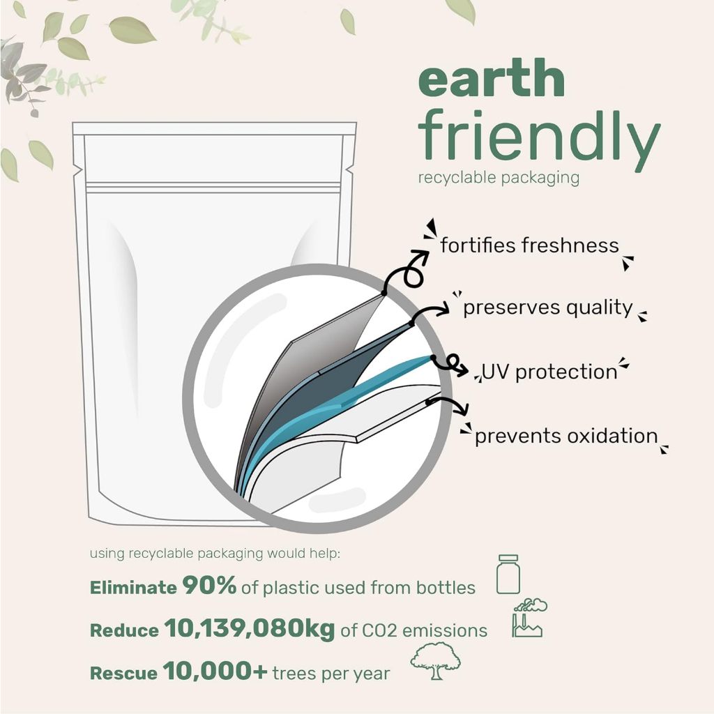 Viên uống dầu cá Micro Ingredient Omega 3 Fish Oil 1200mg EPA và 900mg DHA hàm lượng cao 200 viên