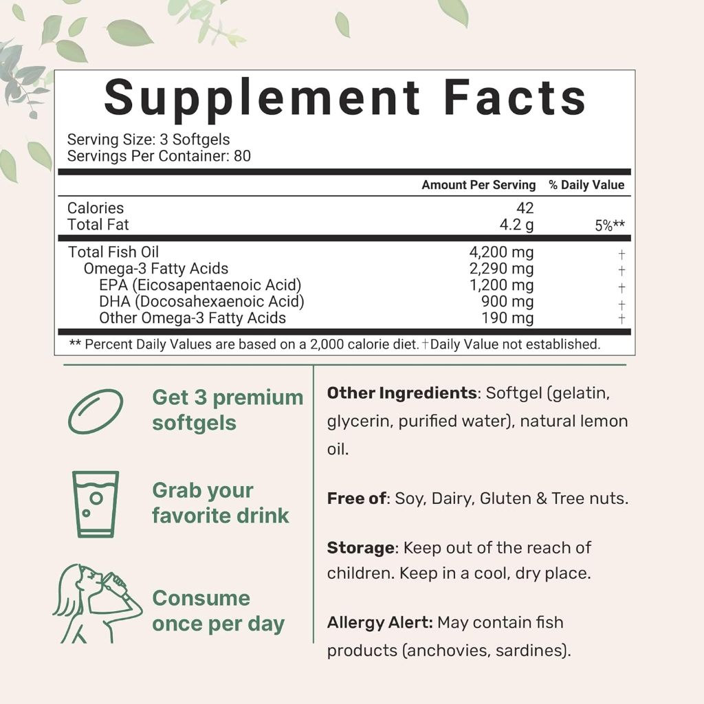 Viên uống dầu cá Micro Ingredient Omega 3 Fish Oil 1200mg EPA và 900mg DHA hàm lượng cao 200 viên