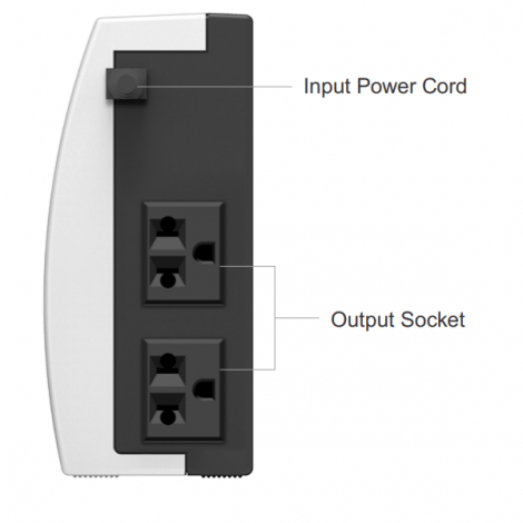 Bộ lưu điện UPS Santak TG 750 PRO