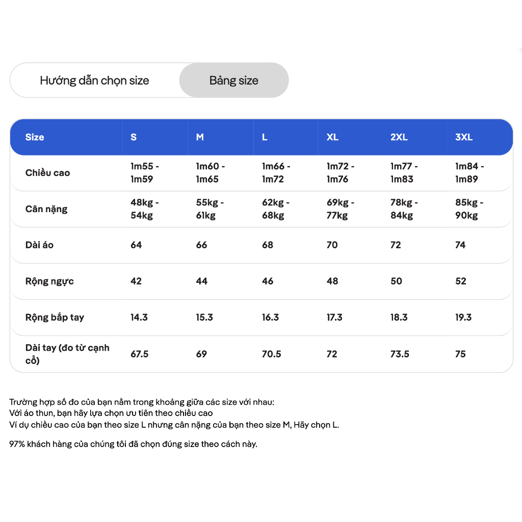 Áo dài tay giữ nhiệt nam tập gym powerfit co giãn nhanh khô - Thương hiệu Coolmate