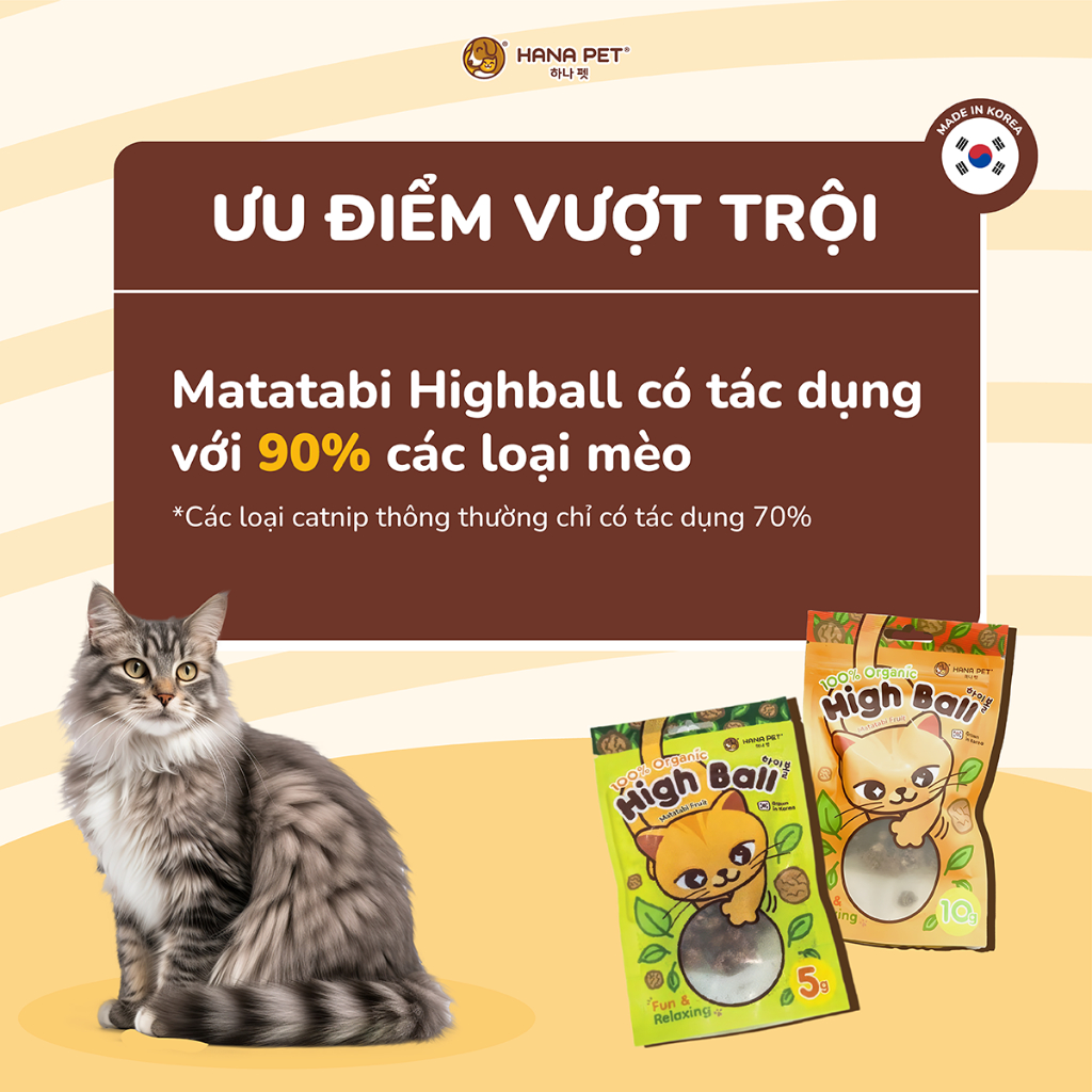Cỏ mèo Highball Matatabi Fruit 1g 100% organic giúp mèo vui vẻ và thư giãn, an toàn cho mèo Hana Pet Việt Nam