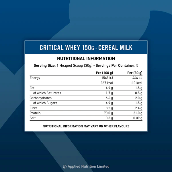 Thực Phẩm Bổ Sung Critical Whey Protein 150g | Applied Nutrition