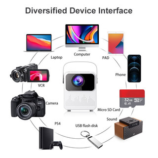 Máy Chiếu Mini Dã Ngoại , Máy Chiếu Mini TripSky Full HD Kết Nối Wifi, Bluetooth