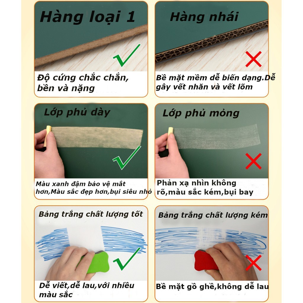 Bảng vẽ trẻ em hai mặt có từ tính, viết xoá dễ dàng, không bám bụi cho bé