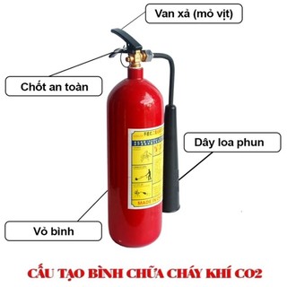 Bình chữa cháy khí co2 mt3 ship hoả tốc