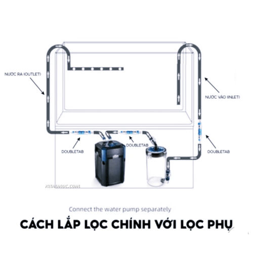 Lọc phụ Marine 200A - 240A