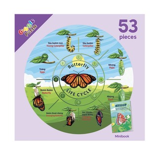 Puzzle khoa học cho trẻ 53 Miếng + Minibook - Puzzle Vòng đời cuộc sống - Giggle Puzzle