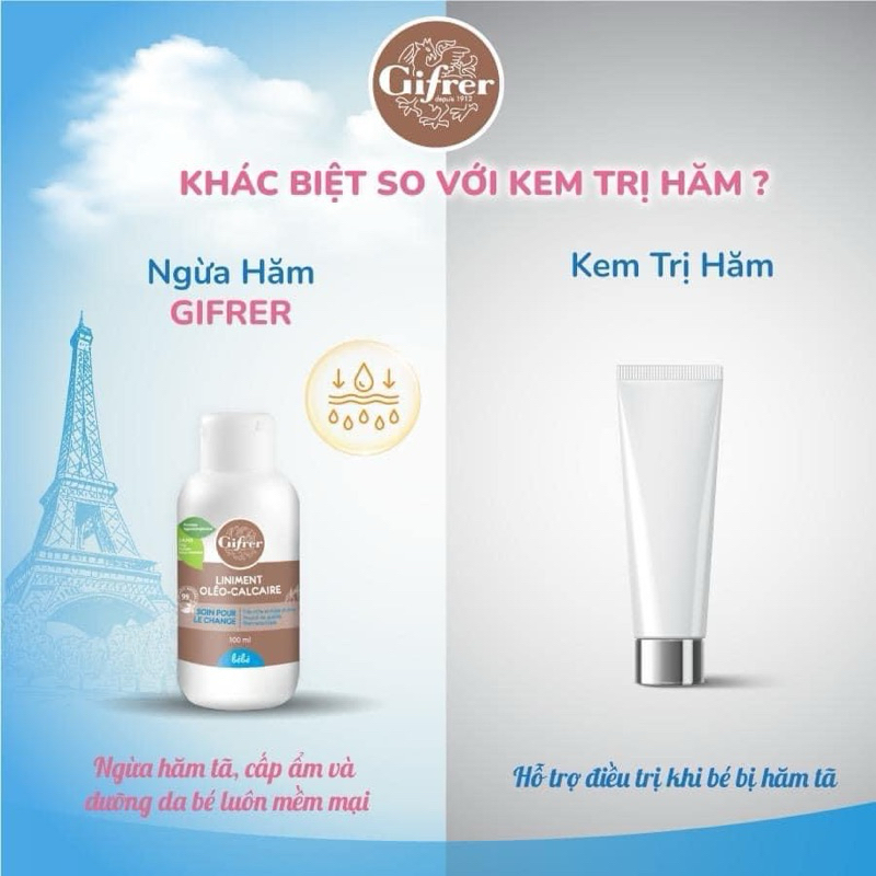 Kem thay bỉm Hăm Gifrer Pháp Liniment Oléo Calcaire - 100ml - cho bé từ sơ sinh