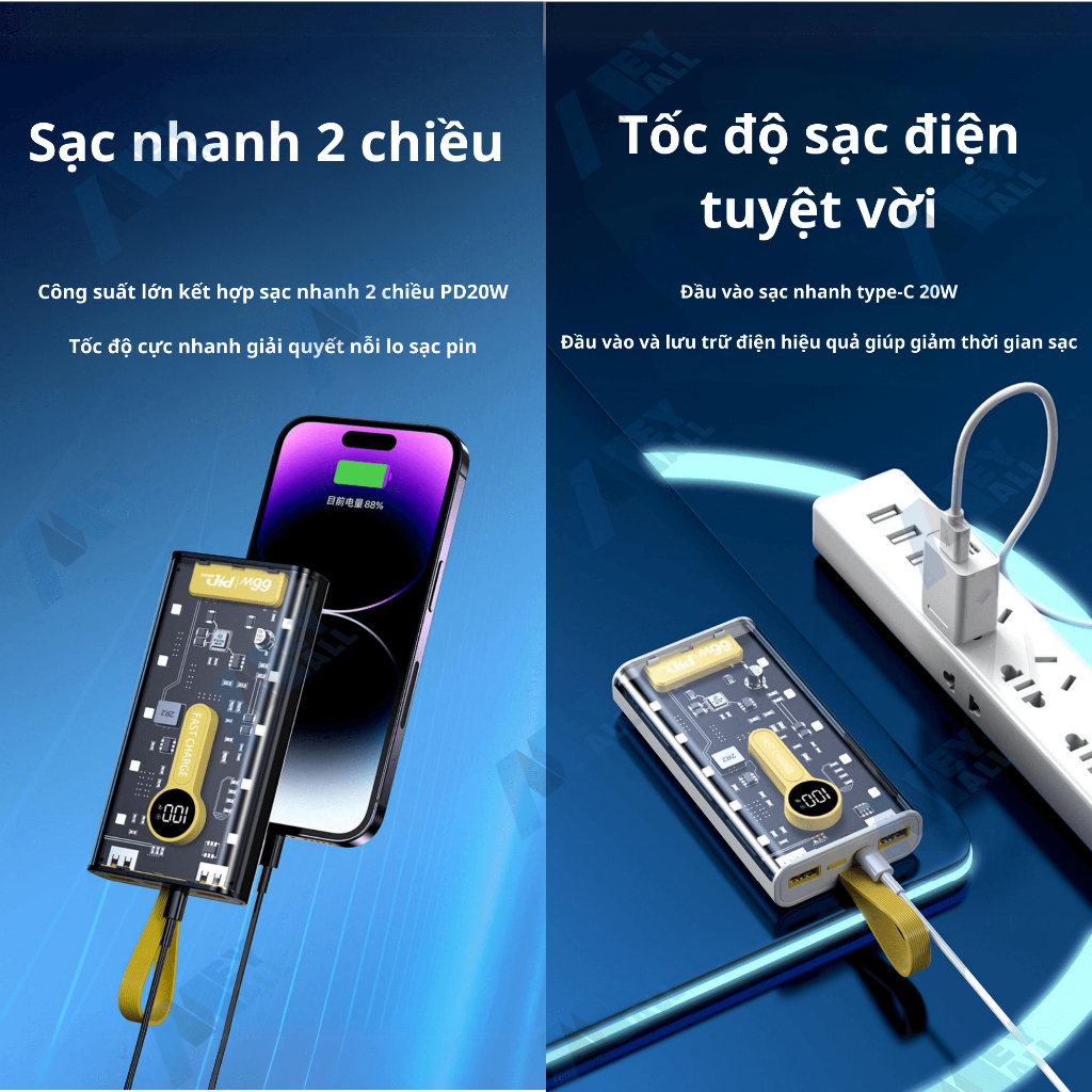 Sạc dự phòng trong suốt 66W - 20000mA, sạc pin siêu nhanh, có màn hình hiển thị - Tặng cáp sạc 3 cổng - MeyMall