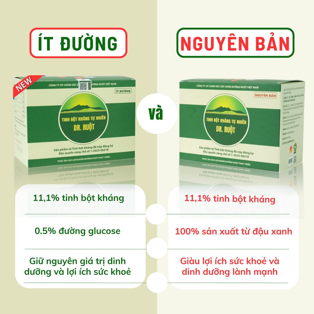 Tinh Bột Kháng Tự Nhiên Dr Ruột 480gr Ít Đường - Đánh Bay Táo Bón, Tiêu Chảy, Đại Tràng & Đại Tràng Co Thắt
