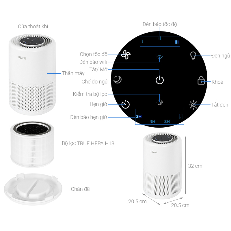 Máy lọc không khí Levoit Core 200s - Công nghệ Air Turbo - Hàng Chính Hãng