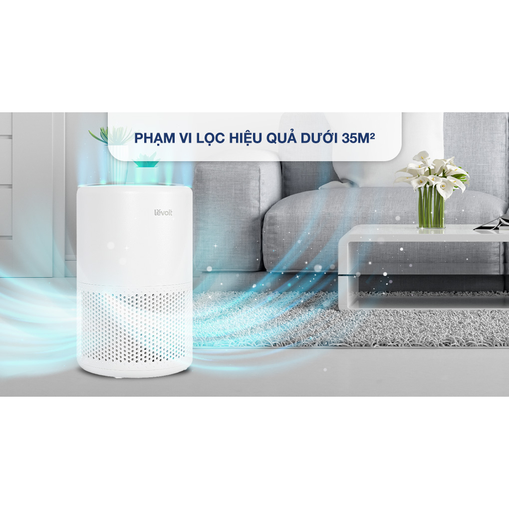 Máy lọc không khí Levoit Core 200s - Công nghệ Air Turbo - Hàng Chính Hãng