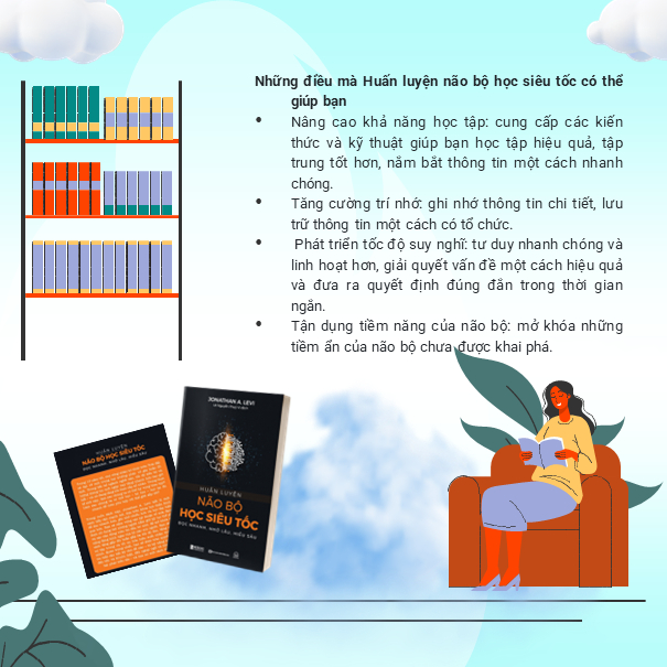 Combo Sách Hacker Bộ Não, Huấn Luyện Lập Trình Não Bộ Phương Pháp Simon Học Nhanh Nhớ Lâu Newbooks