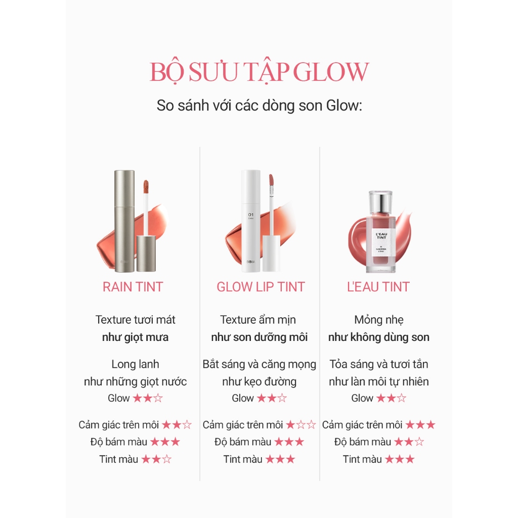 Son tint bóng Thuần Chay BBIA Leau Tint 4,5g Bbia Official Store