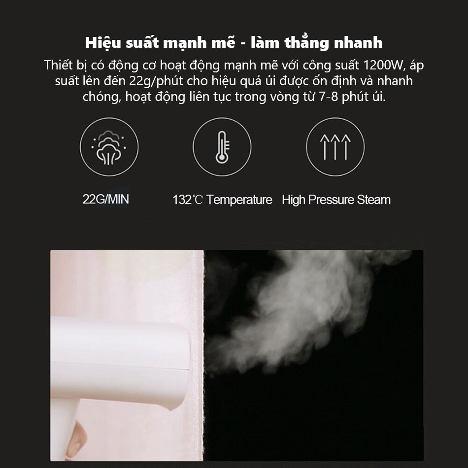 Bàn ủi hơi nước Xiaomi Zanjia GT-306LW bàn là hơi nước cầm tay nhỏ gọn công suất 1200W cho đồ dạ len