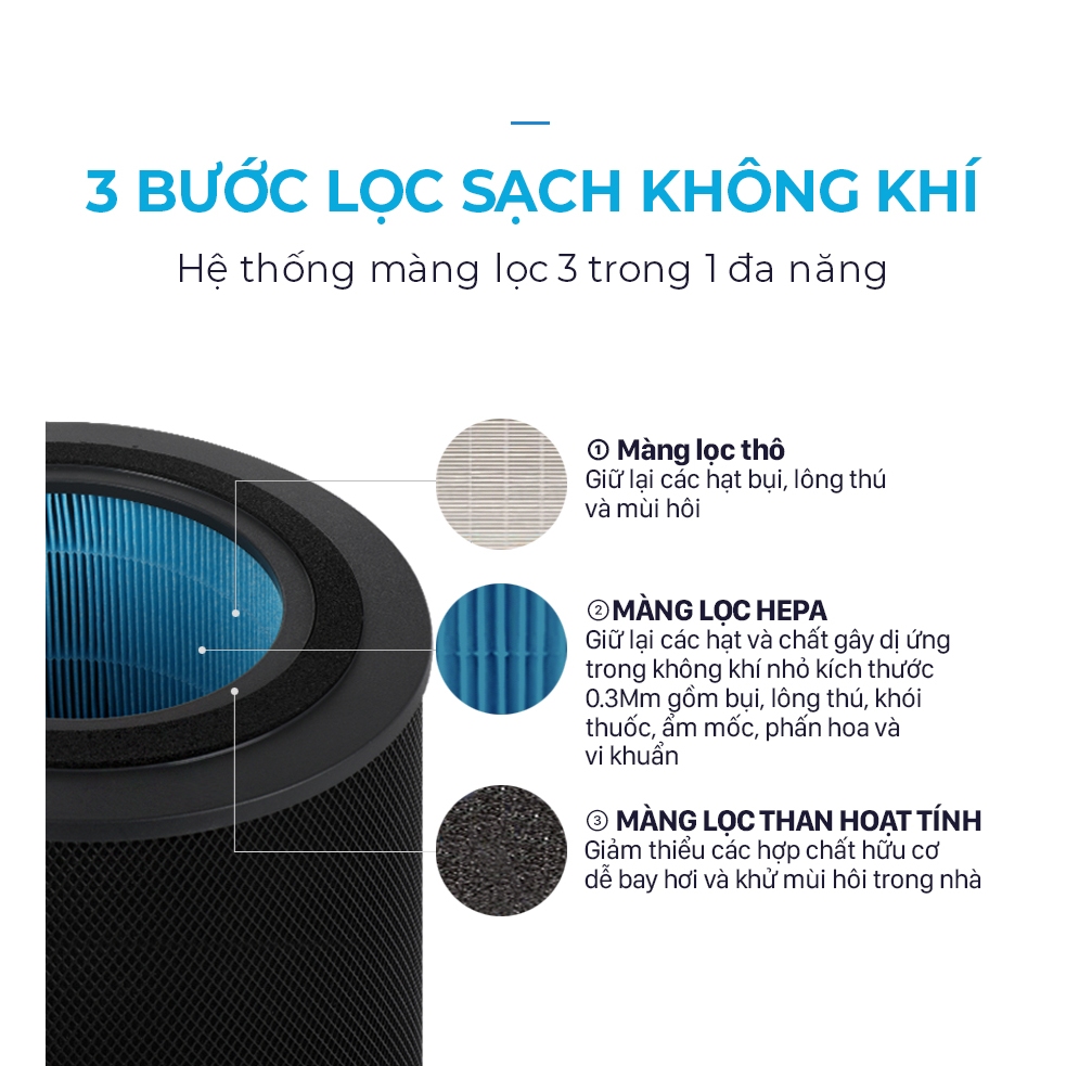 Máy lọc không khí Cuckoo CAC-H2110FW - Diện tích sử dụng 70m2, lọc bụi siêu mịn, màng lọc than hoạt tính khử mùi hôi