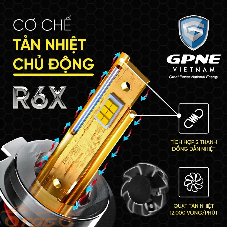 Bóng Led GPNE R6X Chân H4 , 2 Chế Độ Màu Trắng Vàng Siêu Sáng