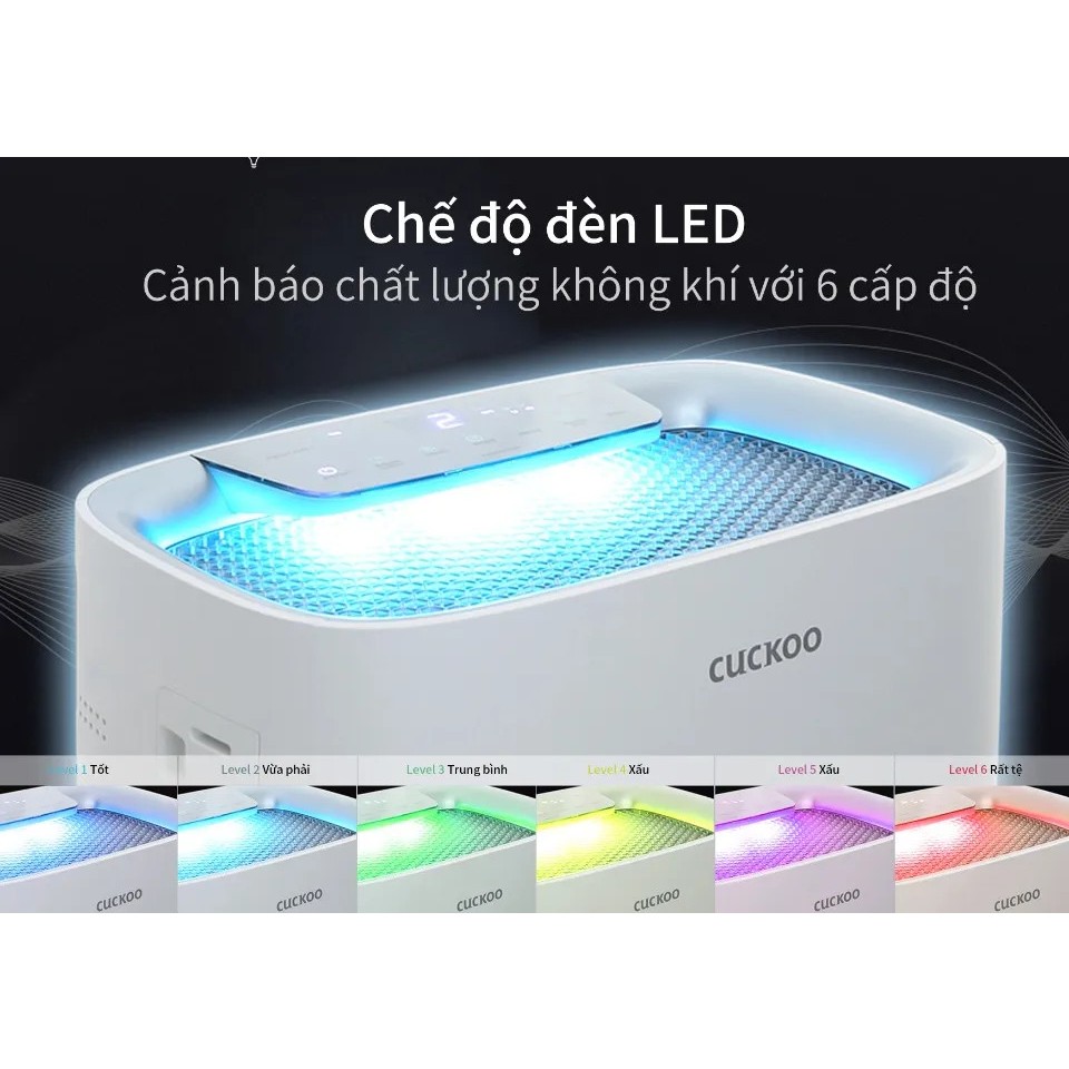 Máy lọc không khí và tạo ẩm Cuckoo CAC-CH0910FW/WHCRVN(S) diện tích 30m2 Lọc bụi mịn - Hàng chính hãng