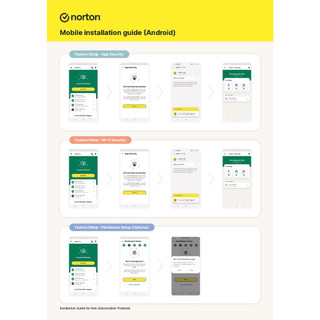 Phần mềm chống virus Norton AntiVirus Plus 12 Months 1 User