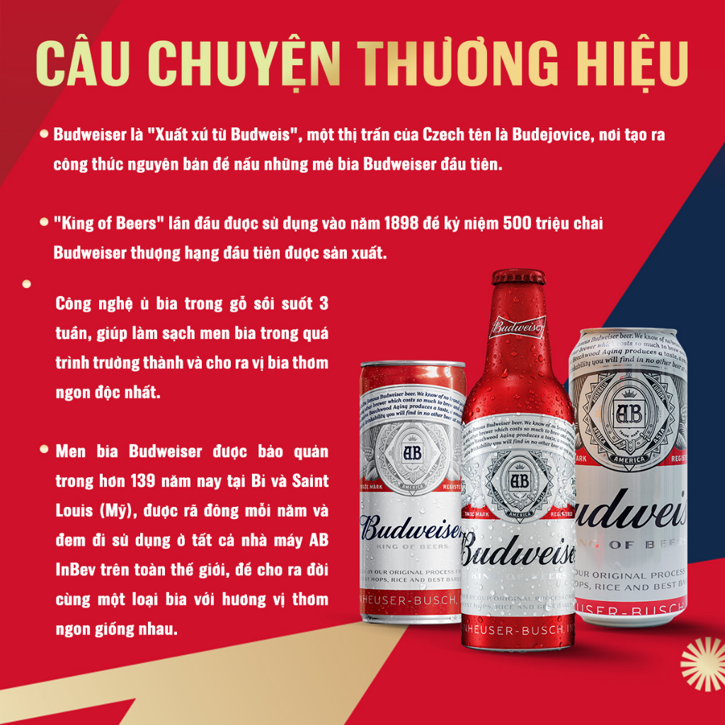 Combo 3 Lốc 6 Lon Bia Budweiser Chính Hãng