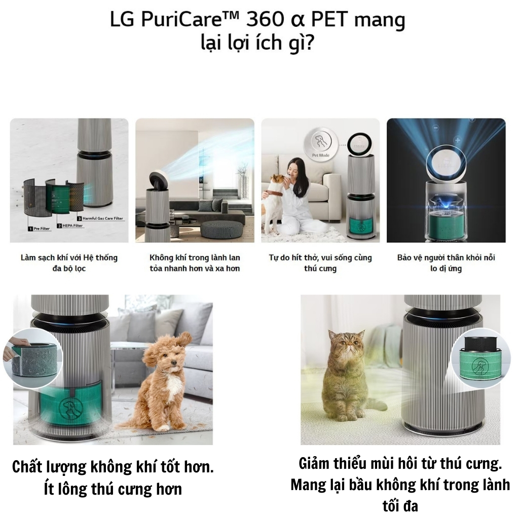 Máy lọc không khí LG PuriCare360 Alpha PET AS10GDBY0 | Lọc không khí AS10GDBY0 360˚ khử mùi hôi thú cưng cho phòng 104m²