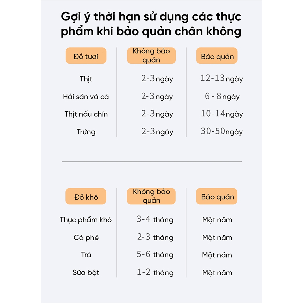 Máy Hút Chân Không Xiaomi Xiaoda XD-ZKFKJ01 - Máy Hút Chân Không, Hàn Miệng Túi, Khử Khuẩn Thực Phẩm Bằng Tia UV