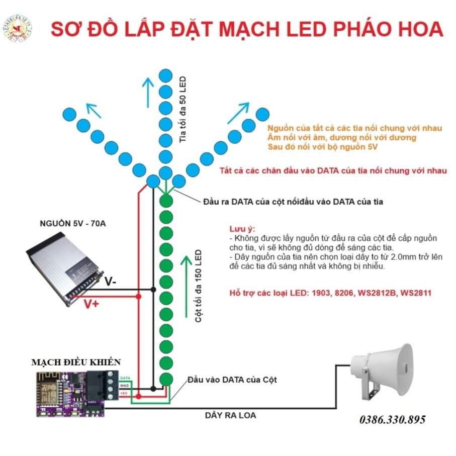 Mạch Led Pháo Hoa Phiên Bản 2024, Full Hơn 100 Hiệu Ứng, Có Âm Thanh, Điều Khiển Qua APP Android và IOS