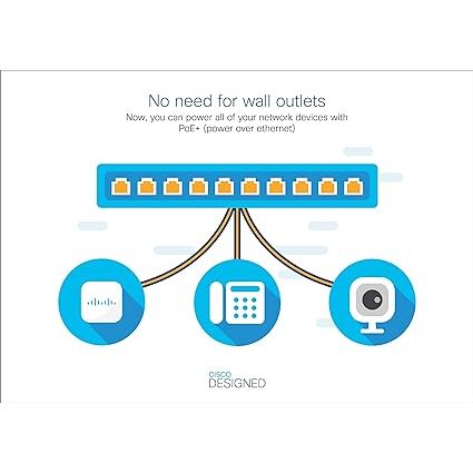 Switch chia mạng Cisco Business 16 Ports GE + 2 Ports PoE 130W CBS220-16P-2G-EU _chính hãng, mới 100%