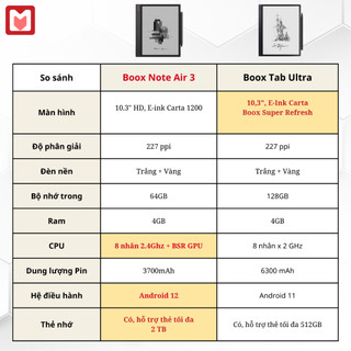 Máy đọc sách BOOX Note Air 3 (Tặng kèm kho Sách Chất, ứng dụng Nghiện Đọc)