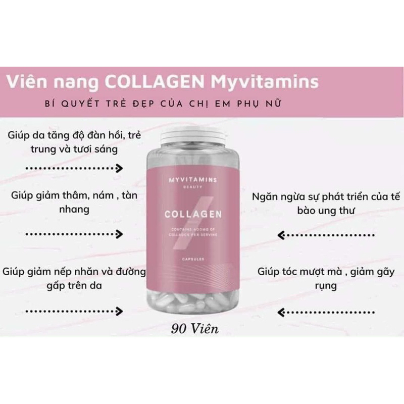 𝐕𝐢𝐞̂𝐧 𝐌𝐲𝐕𝐢𝐭𝐚𝐦𝐢𝐧𝐬 𝐁𝐞𝐚𝐮𝐭𝐲 𝐂𝐨𝐥𝐥𝐚𝐠𝐞𝐧 𝟗𝟎 𝐯𝐢𝐞̂𝐧